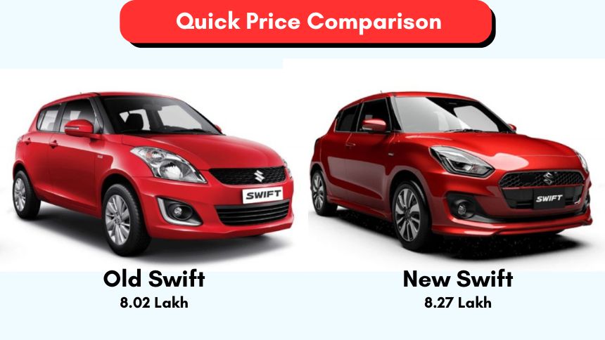 Maruti Suzuki Swift