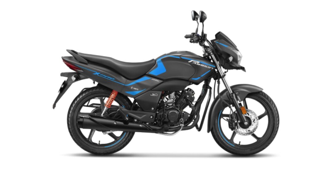 Best bikes under 1 lakh in India 2026
