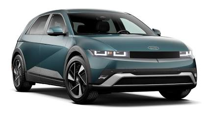 Best Electric Cars Under $50